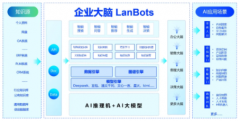 <b>只需提高性功能就能避免阳痿</b>